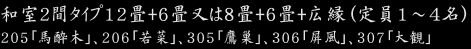 和室１間タイプ 8畳,12畳